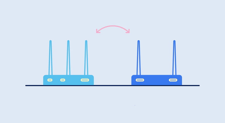 How To Extend Wifi Range With Another Router Without Cable