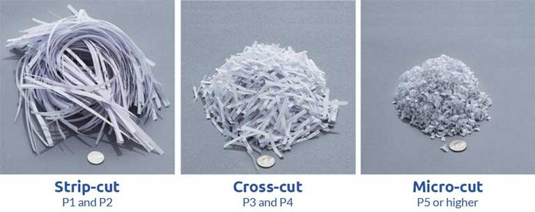 How To Choose Paper Shredders How To Choose Paper Shredders