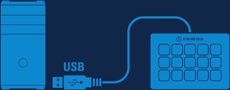 How To Set Up Your Stream Deck