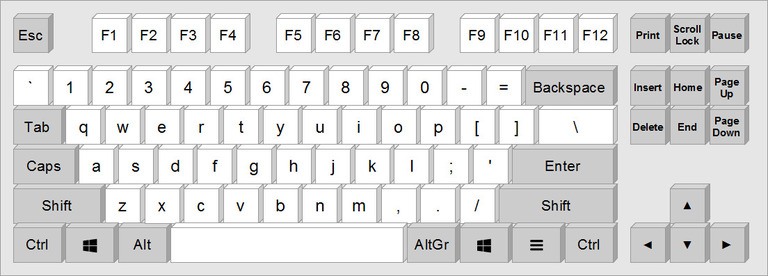 How To Choose A Keyboard How To Choose A Keyboard