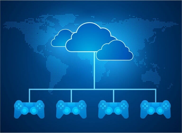 Different Types Of Gaming Consoles