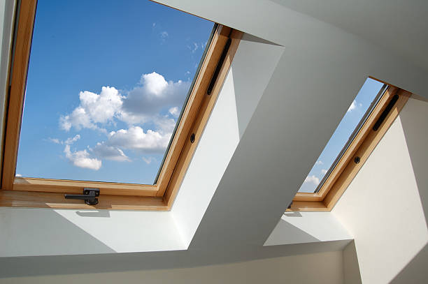 How To Choose Skylight Size
