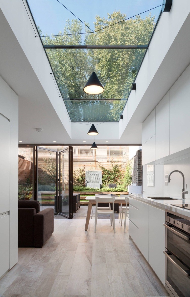 How To Choose Skylight Size