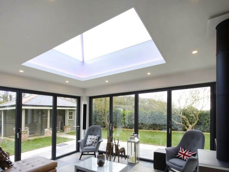 How To Choose Skylight Size